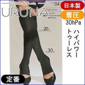 着圧フットケアー ハイパワー30hPaトゥーレス